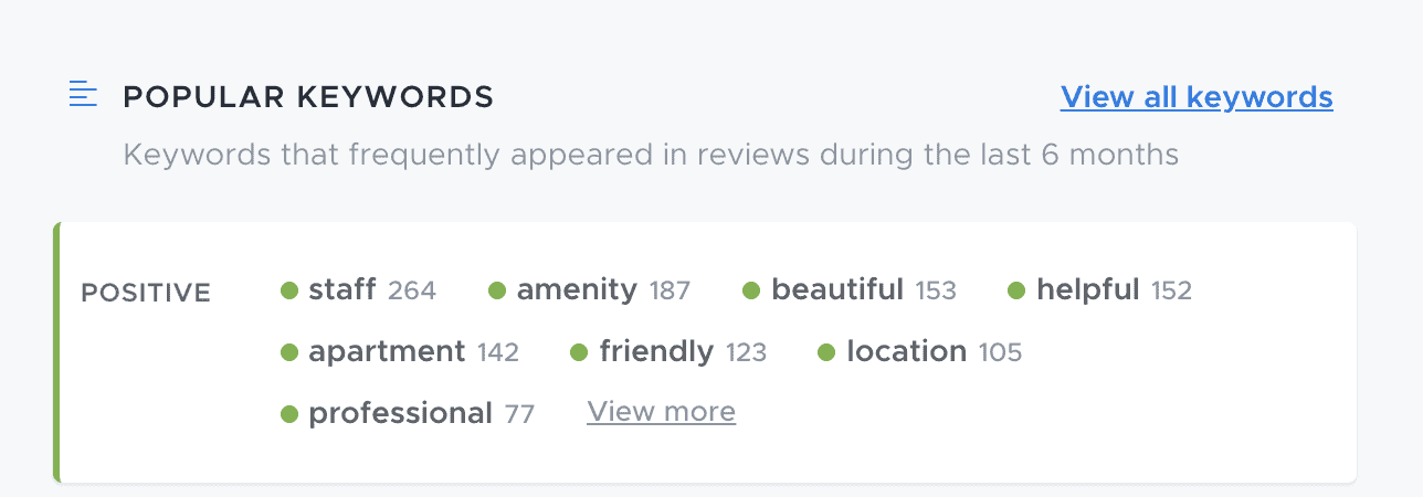 Screenshot of ReviewTrackers dashboard shows how to gather actionable customer data